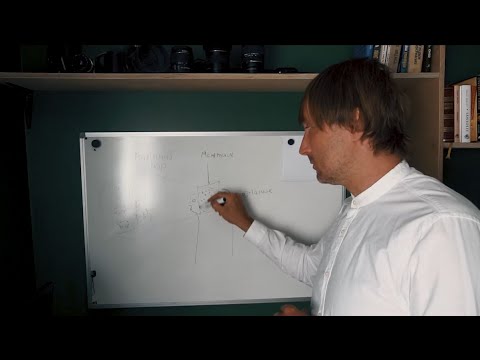 Видео: Кто мы есть и как все работает? Схематически! И что дальше?
