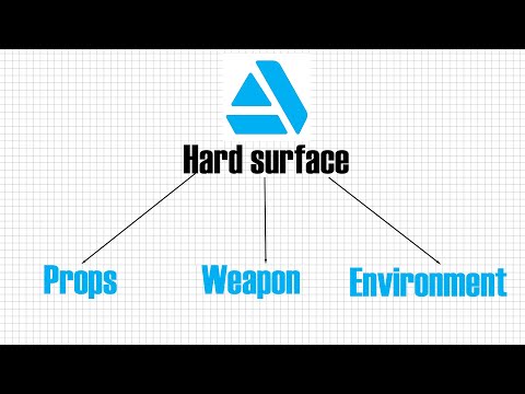 Видео: Разница между Props, Weapon и Environment художником