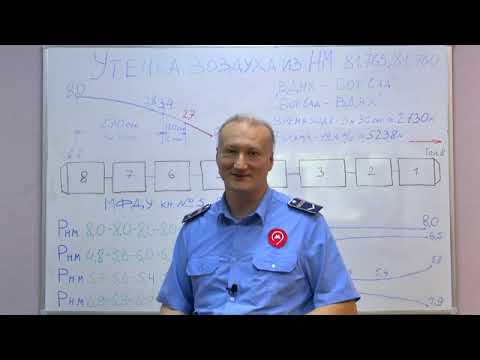 Видео: утечки из НМ и ТМ.avi