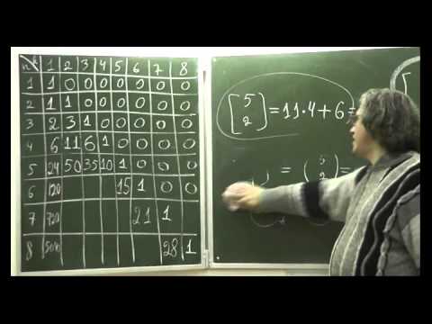 Видео: 11 - Числа Стирлинга для перестановок