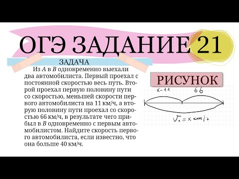 Видео: ОГЭ ЗАДАНИЕ 21 ИЗ А В Б ВЫЕХАЛИ ДВА АВТОМОБИЛИСТА. ПЕРВЫЙ ПРОЕХАЛ С ПОСТОЯННОЙ СКОРОСТЬЮ ВЕСЬ ПУТЬ.