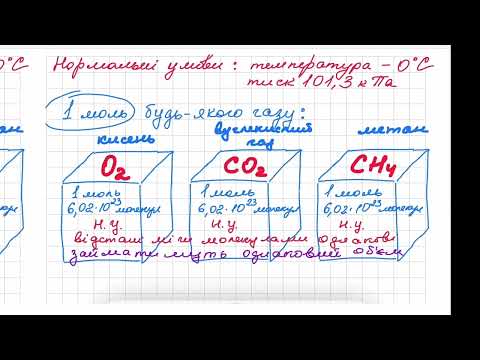 Видео: Молярний об‘єм газів. Обчислення об’єму, маси та кількості речовини газів. Розв‘язування задач.
