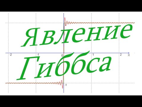 Видео: Явление Гиббса