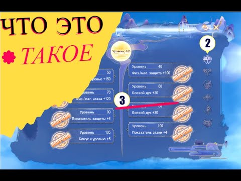 Видео: БОЖЕСТВА ЧТО ЭТО ТАКОЕ? ЗАЧЕМ ОНИ НУЖНЫ? КАК ИХ КАЧАТЬ? ГДЕ ИСПОЛЬЗУЮТСЯ БОЖЕСТВА?? PERFECT WORLD!