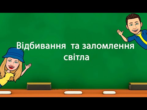 Видео: Відбивання  та заломлення світла