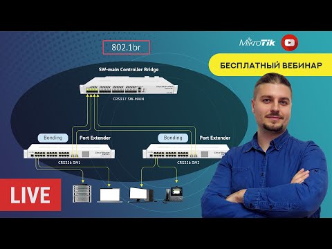 Видео: Стекирование коммутаторов Mikrotik с помощью 802.1br