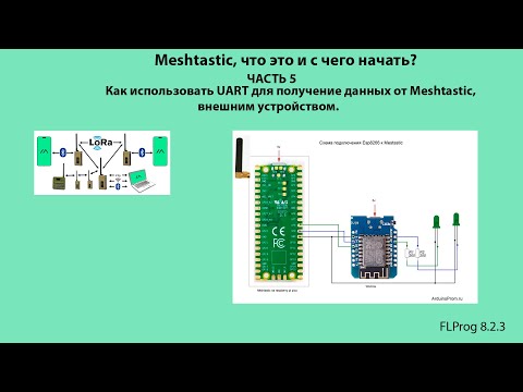 Видео: Meshtastic, что это и с чего начать. Часть 5