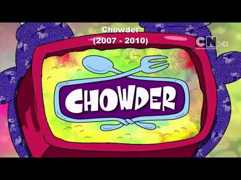 Видео: Все мультики на канале cartoon network