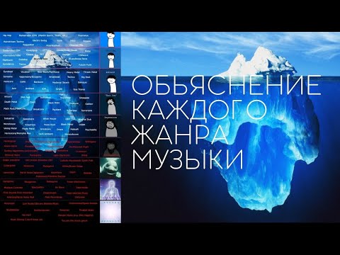 Видео: Объяснение каждого жанра музыки. Часть 1