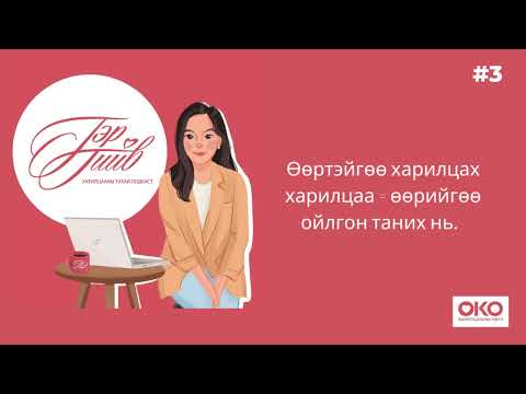Видео: #3 Өөртэйгөө харилцах харилцаа=Өөрийгөө ойлгон таних тухай.