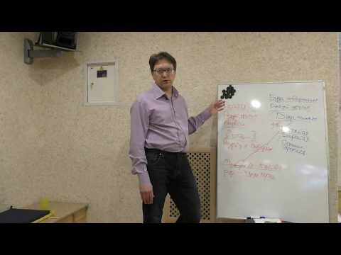 Видео: ТА, виды сценария: Пока не, Потом, Никогда, Всегда, Почти...