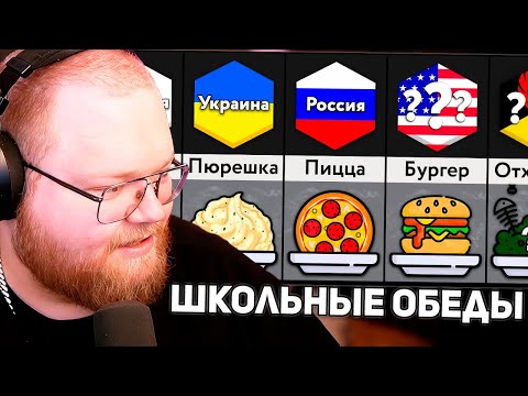 Видео: Школьные Обеды В Разных Странах | РЕАКЦИЯ T2x2