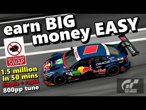 Видео: Быстрая и простая настройка для Sardegna WTC800 | Сборка Audi RS5 Turbo DTM | Метод лёгкого зараб...