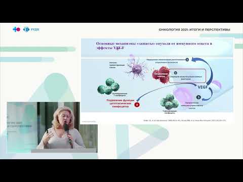 Видео: Хохлова - Достижения иммуноонкологии в лечении рака тела и шейки матки