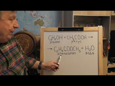 Видео: Ответы на вопросы, поступившие в IV квартале 2022 года.