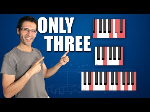 Видео: Создайте потрясающую аранжировку, используя всего 3 шаблона (вот как)