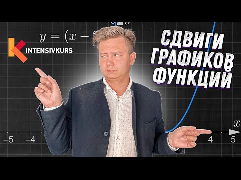 Видео: ГРАФИК ФУНКЦИЙ — Сдвиги Графика Функции, Как строить Графики Функции // Алгебра 8 класс
