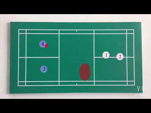 Видео: Эпизод 7. Бадминтон. Тактика парной игры. Badminton tactics in doubles.
