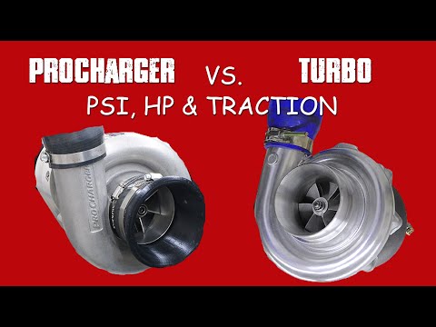Видео: КАК ОНИ РАБОТАЮТ — PROCHARGER ПРОТИВ TURBO (ЧТО РАБОТАЕТ ЛУЧШЕ ВСЕГО?)