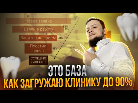 Видео: Реклама стоматологии. Продвижение. Маркетинг стоматологии