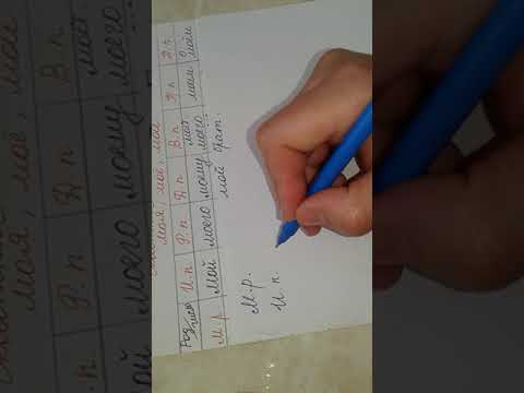 Видео: Rus dili.🔔qayda. Şəxs əvəzliklərin hallanması.  Склонения местоимения