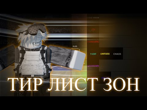 Видео: ТИР ЛИСТ ЗОН В BASETBALL ZERO | ROBLOX