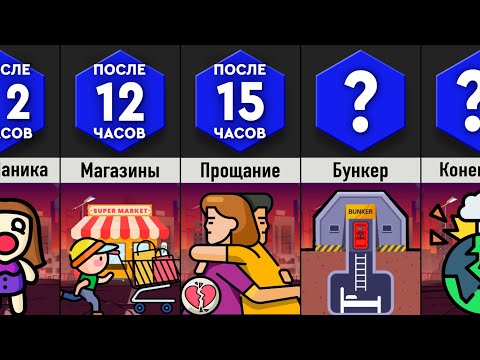 Видео: Что, Если Завтра Конец Света?
