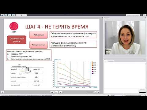 Видео: 10 ШАГОВ К УСПЕШНОЙ ПРОГРАММЕ ЭКО