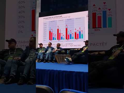 Видео: Тенденции строительного рынка в 2026 году. Строятся коттеджные посёлки, что ждёт в следующем году