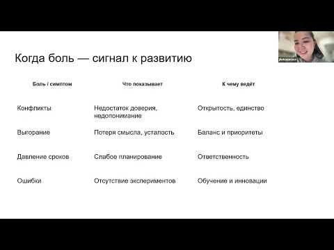 Видео: Управление и построение команды