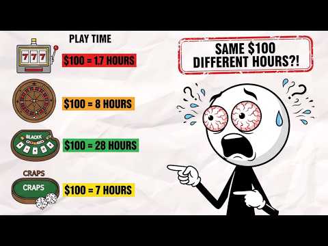Видео: Что на самом деле можно получить за 100 долларов в казино?