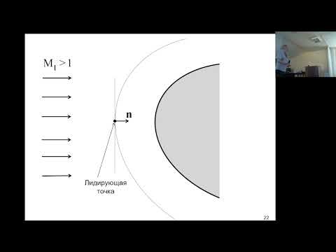 Видео: Г.Б. Сизых. О структуре течения за отошедшей ударной волной