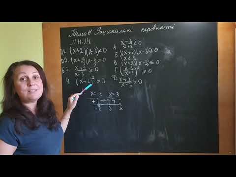 Видео: Тема 11. Раціональні нерівності. Частина 2. Підготовка до зно. Капіносов