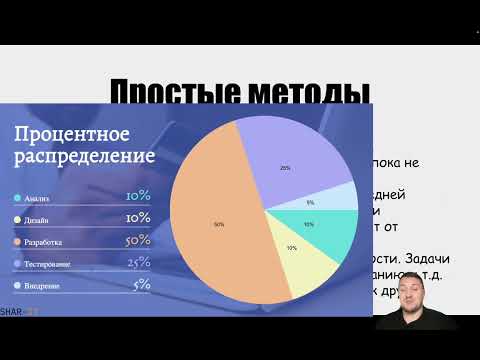 Видео: Урок 12. Оценка трудозатрат на тестирование и scrum poker [тестировщик с нуля]