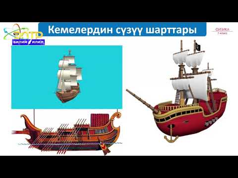 Видео: 7-класс | Физика | Нерселердин сууда сүзүү шарттары. Архимед күчү жана аба шарлары