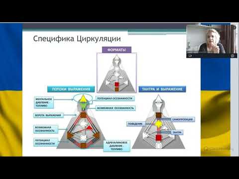 Видео: Столб Силы = коллективное сознание. Всё механично и просто.
