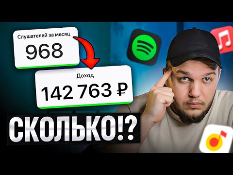 Видео: Сколько платят музыкальные площадки за прослушивания в 2024 году?