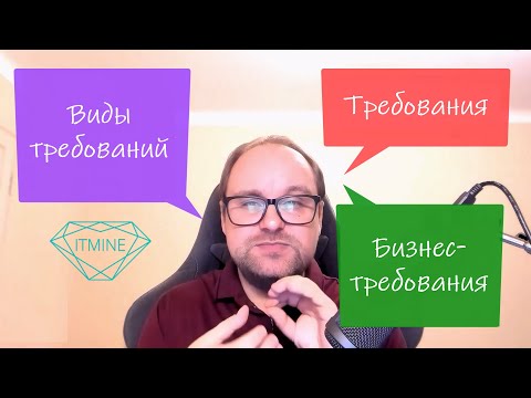 Видео: Требования — понятие и виды | Бизнес-требования