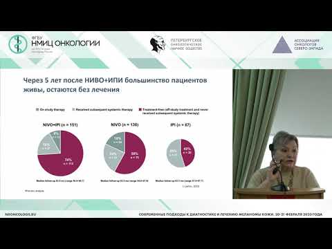 Видео: Современные подходы к диагностике и лечению меланомы кожи. День 2