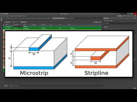 Видео: Создание высокоскоростной печатной платы с помощью функций Altium Designer