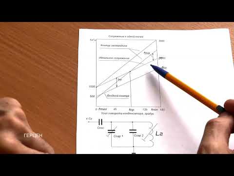 Видео: Nano VNA. Сопрягаем контуры. Часть I
