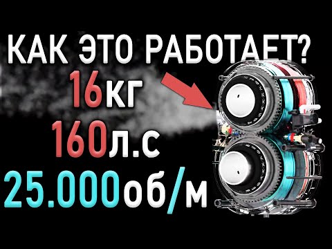 Видео: Как работает двигатель с круглым ротором? Astron AeroSpace Omega 1