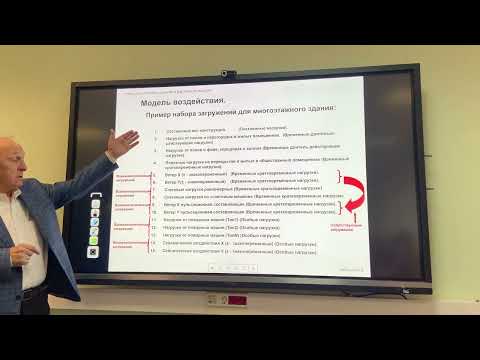 Видео: лекция 11. Модель воздействия. Методы группирования.