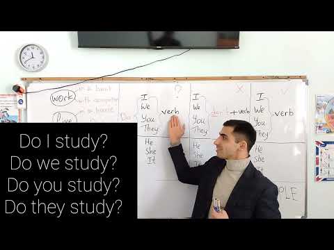 Видео: English grammar. Present simple part 1.Грамматикаи англиси замони хозираи одди. 1.Омузиши англиси.