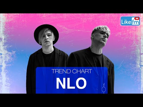 Видео: NLO: про новый трек «Позвони», собственный бренд одежды и любимой песне в караоке