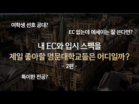 Видео: Насколько далеко я смогу продвинуться в колледже с моей квалификацией и деятельностью???