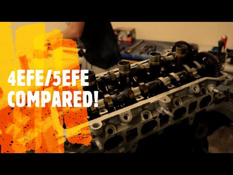 Видео: Правда о двигателях 5EFHE — стоят ли они того?