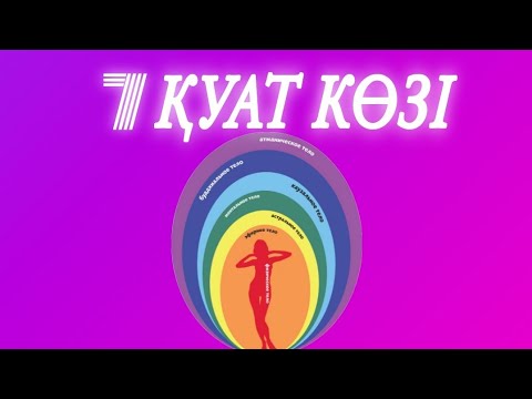 Видео: ЖЕТІ ҚУАТ КӨЗІ