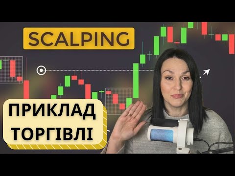Видео: 🔴 Скальпінг + Стратегія Ліквідності 🟢