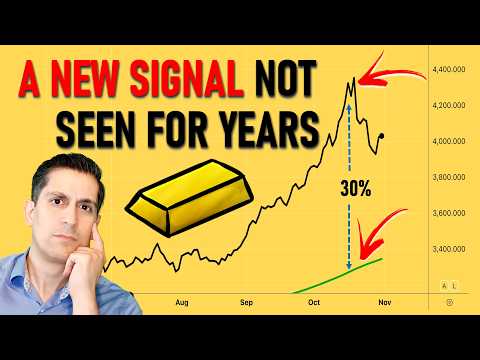 Видео: Продолжится ли рост цен на золото (или он уже достиг пика)?